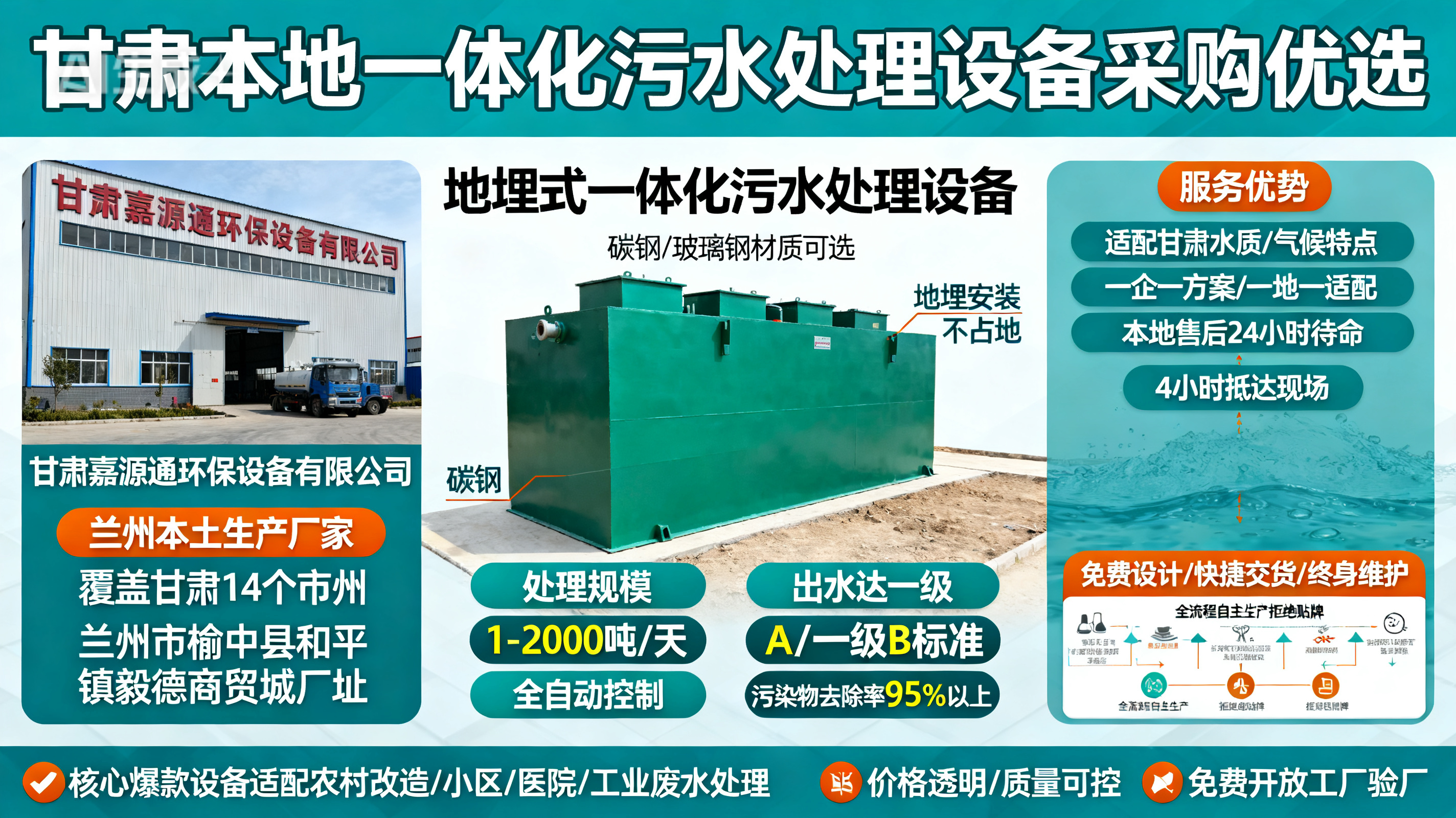 甘肃采购剑河一体化剑河污水处理设备_优先选本地生产厂家_直...式解决甘肃污水处理需求_选本地实体厂家_靠谱有保障.jpeg